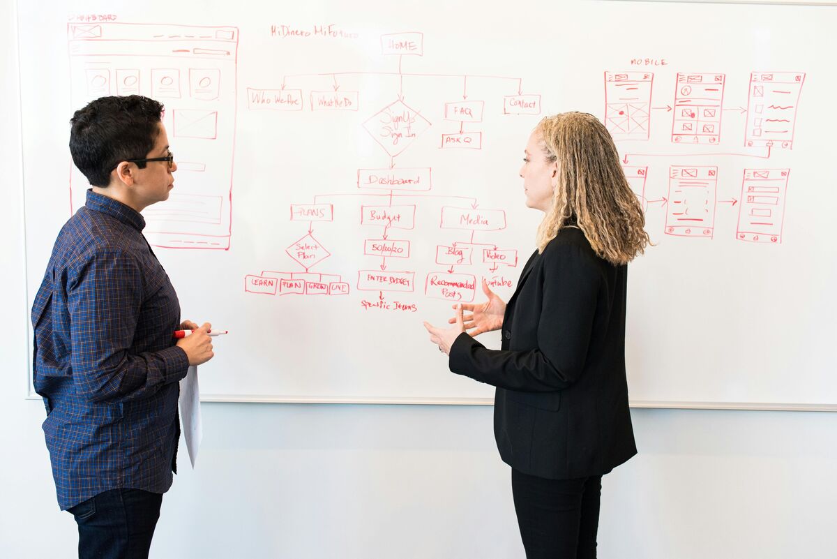 Zwei Menschen stehen vor einem Whiteboard mit gezeichneten Prozessabläufen – symbolisch für automatisierte Workflows zur Pflege und Ausspielung von Produktinformationen mit einer PIM-Lösung.