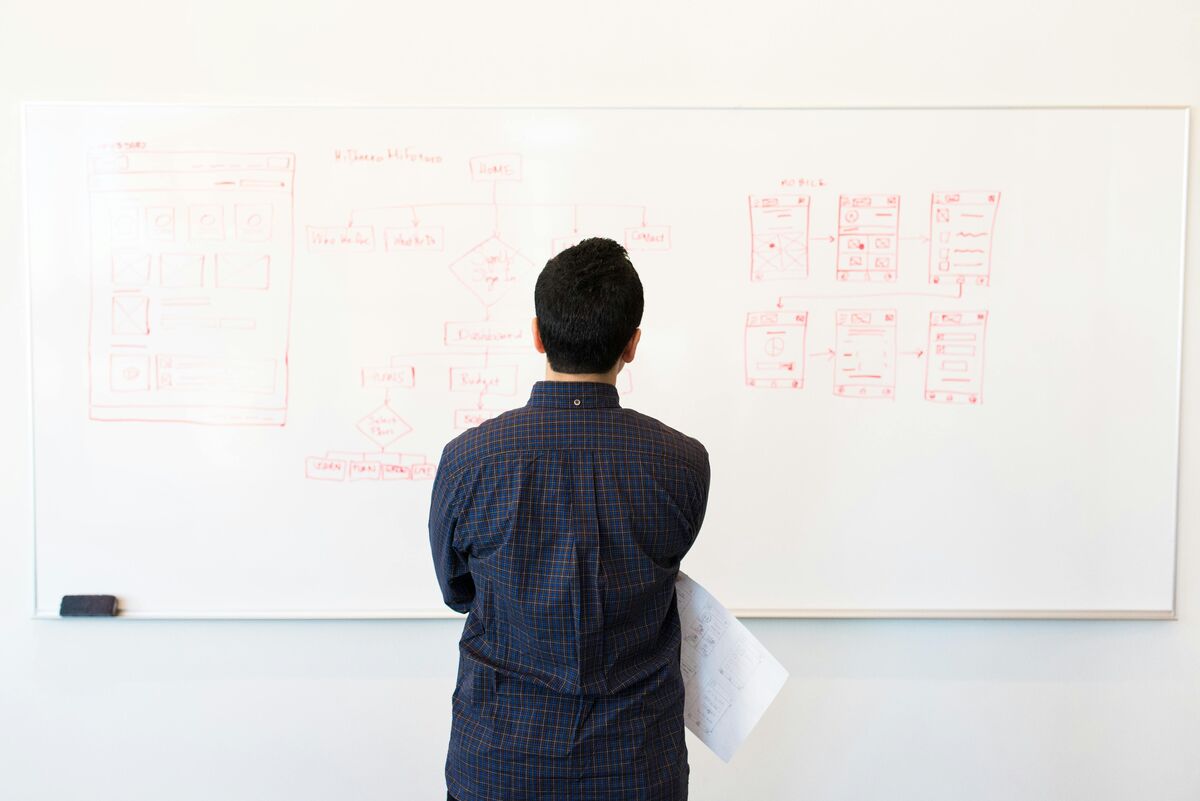 Mann vor Whiteboard mit digitalen Prozessabläufen: Automatisierte Workflows für Ein- und Austritte, digitale Abrechnung von Beiträgen und Spenden sowie standardisierte Kommunikation entlasten die Verwaltung.